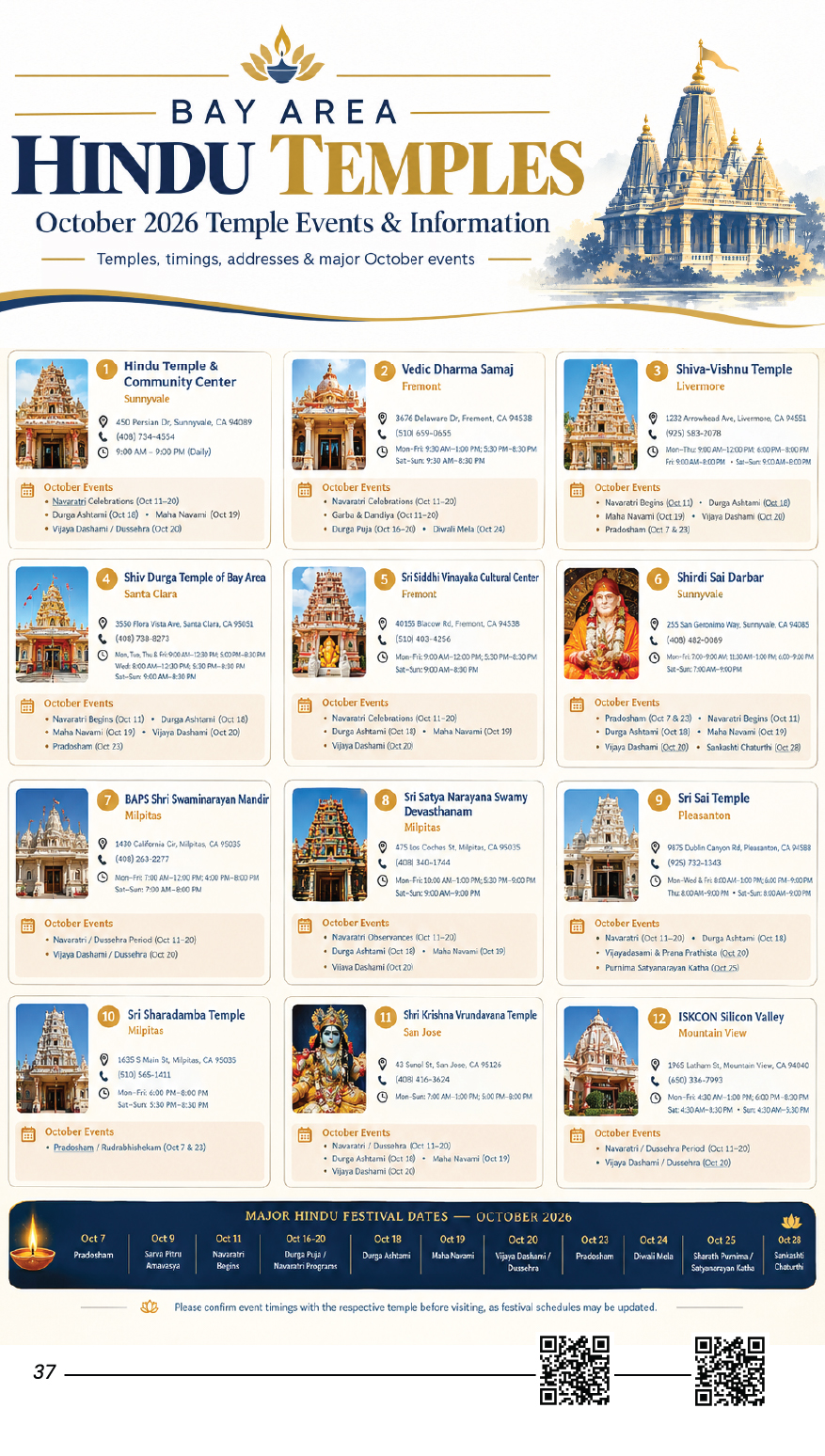 Featured ad 7